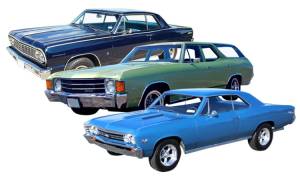 Overstock & Discontinued Parts - 1964-72 Chevelle/Malibu/EL Camino