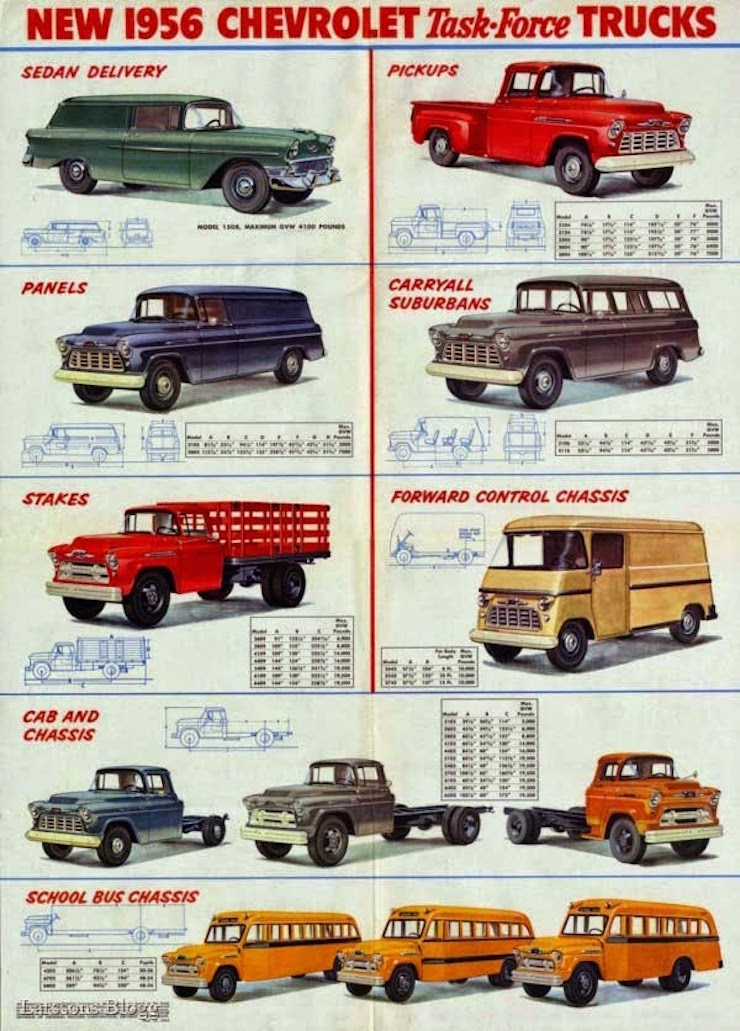 History of the Chevy Truck: 1955-1962