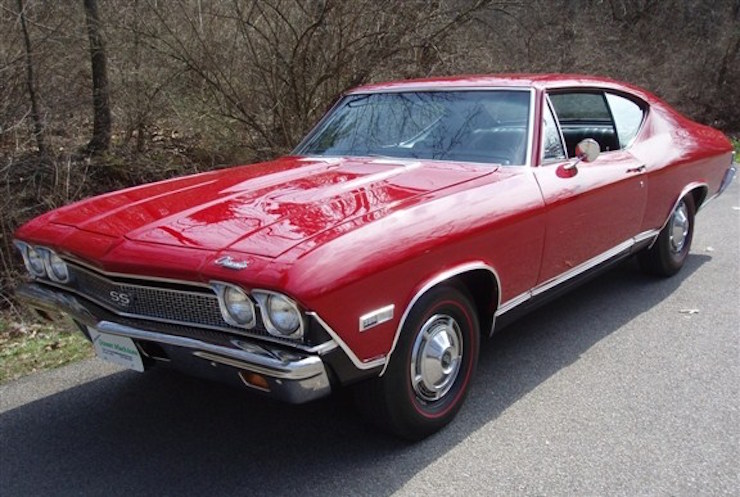 A Brief History Of The Chevelle