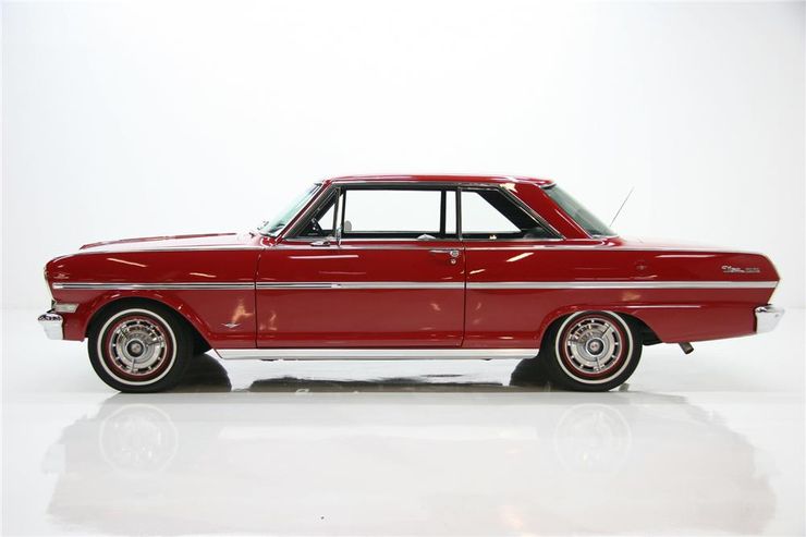 1965 Chevrolet Chevy II factory cost/dealer sticker prices for car & options $$$ 