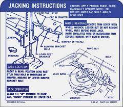 Decals & Stickers - Jack Instruction Decals