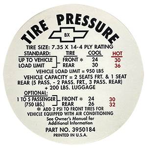 Tire Pressure Decal | 1968 Camaro | Jim Osborn Reproductions | 41211