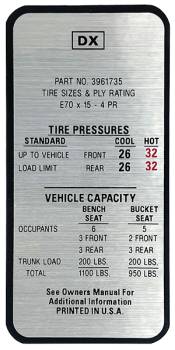 Tire Pressure Decal | 1969 Camaro Z/28 | Jim Osborn Reproductions | 41214