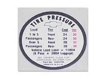 Jim Osborn Reproductions - Tire Pressure Decal - Image 1