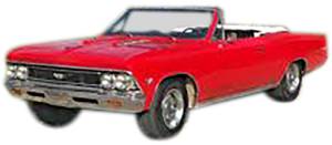 Classic Chevelle, Malibu, & El Camino Parts - Convertible Top Parts