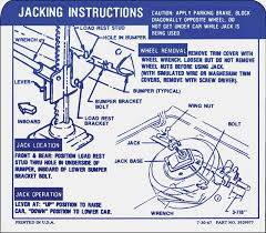 Classic Camaro Parts - Decals & Stickers - Jack Instruction Decals