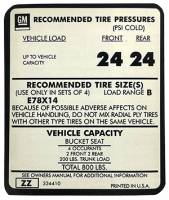 Tire Pressure Decal