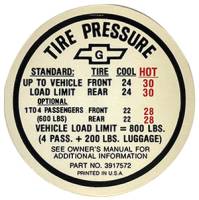 Tire Pressure Decal