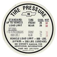 Tire Pressure Decal