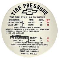 Tire Pressure Decal