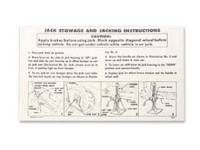 Decals & Stickers - Jack Instructions - Jim Osborn Reproductions - Jack Instructions