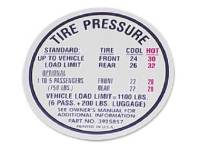 Interior Parts & Trim - Interior Decals - Jim Osborn Reproductions - Tire Pressure Decal